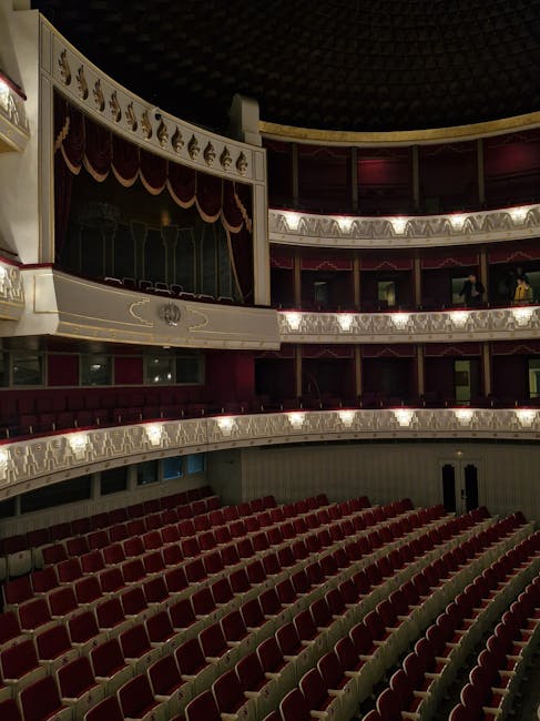 Manchester Theatre & Performing Arts Guide (2026) 4 Manchester opera Lowry Bridgewater